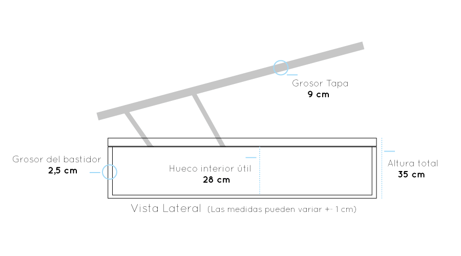 Canapé Aitana medidas - Mobiliario y decoración Natalia Moreno