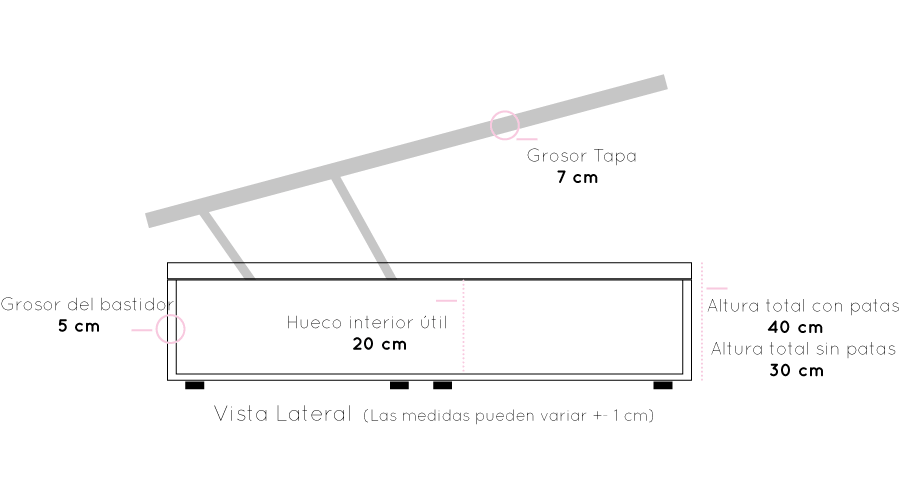 Canapé tapizado Carina medidas - Mobiliario y decoración Natalia Moreno