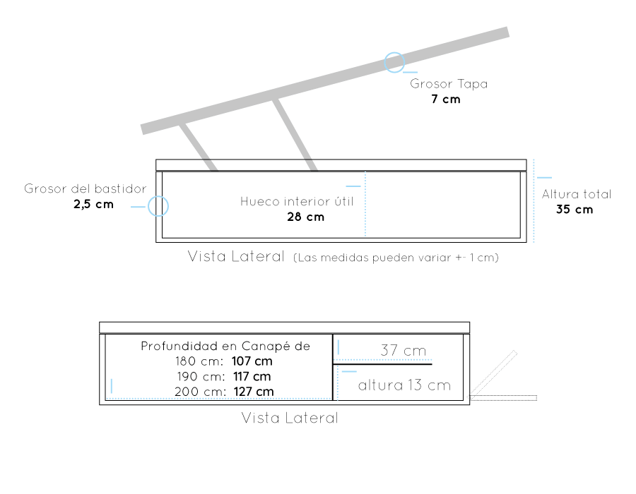 Canapé tapizado Karen medidas - Mobiliario y decoración Natalia Moreno
