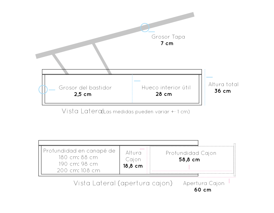 Canapé tapizado Natalia medidas - Mobiliario y decoración Natalia Moreno